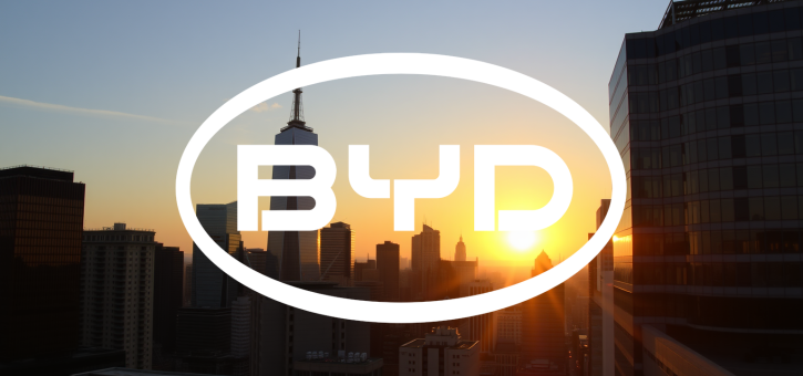 Beitragsbild zu BYD Aktie: Chancenmarkt entdeckt!