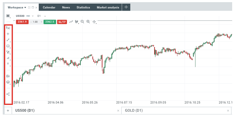 XTB xStation Plattform Überblick